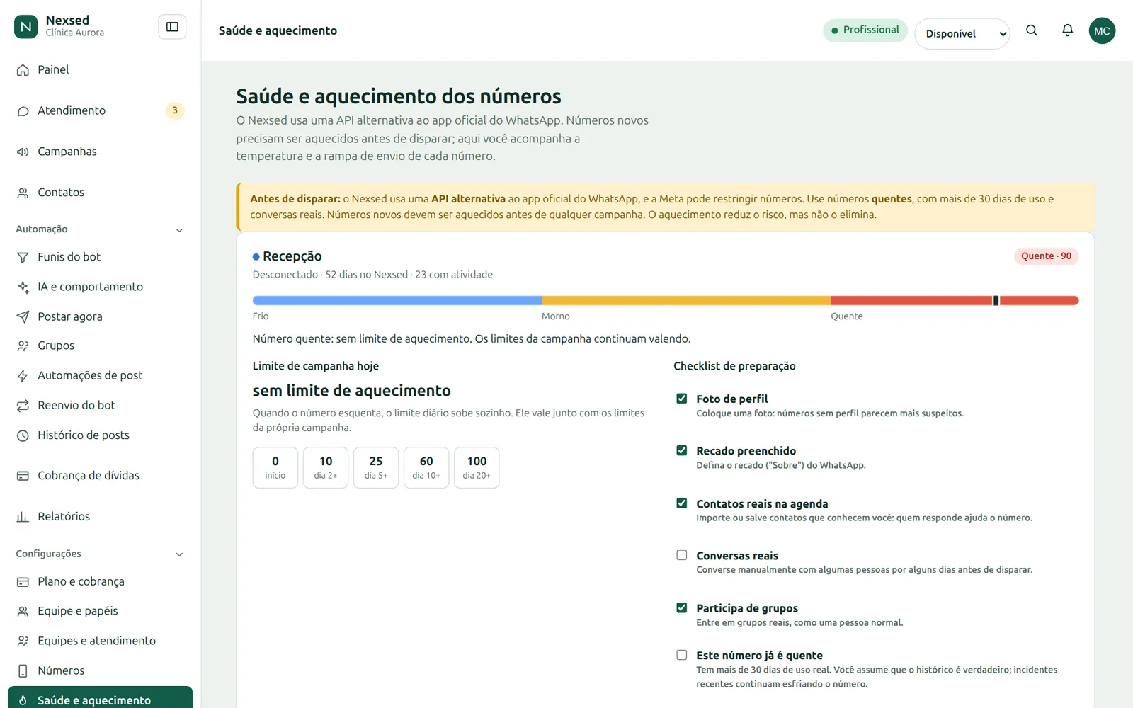 Tela de saúde e aquecimento de um número com termômetro, rampa e checklist